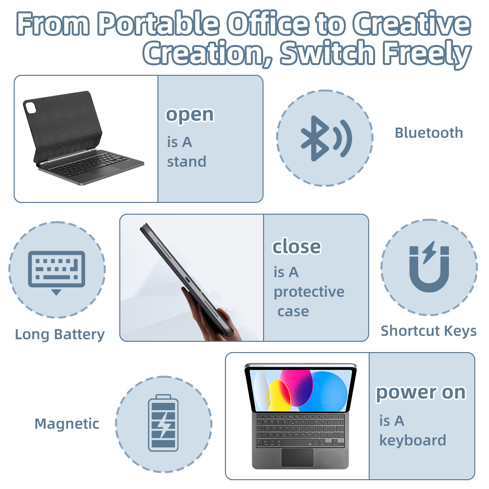 Clavier Magique 2026 avec Blue - Tablet Accessories Case avis et prix