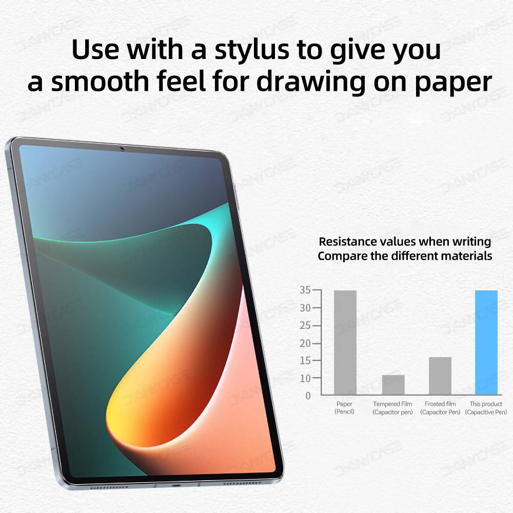 Film protecteur d'écran en pap - Xiaomi Tablet Accessories avis et prix
