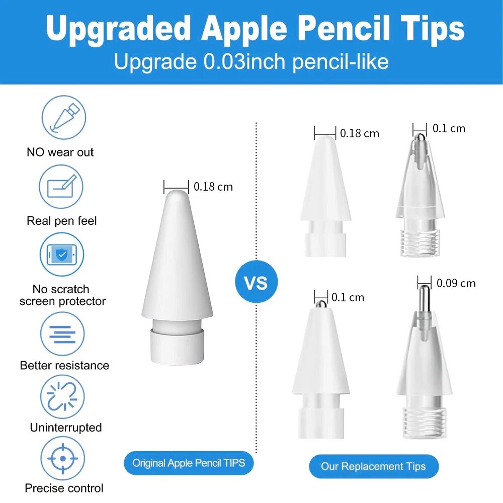 Pour Apple crayon stylo plume  - Tablet Accessories Case avis et prix